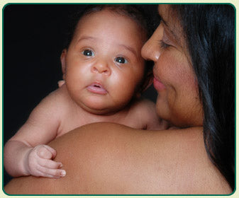 Strategies for Alleviating Post-Partum Pain After Episiotomy and/or Perineal Tearing