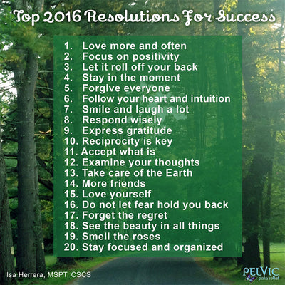 Top 2016 Resolutions for Success
