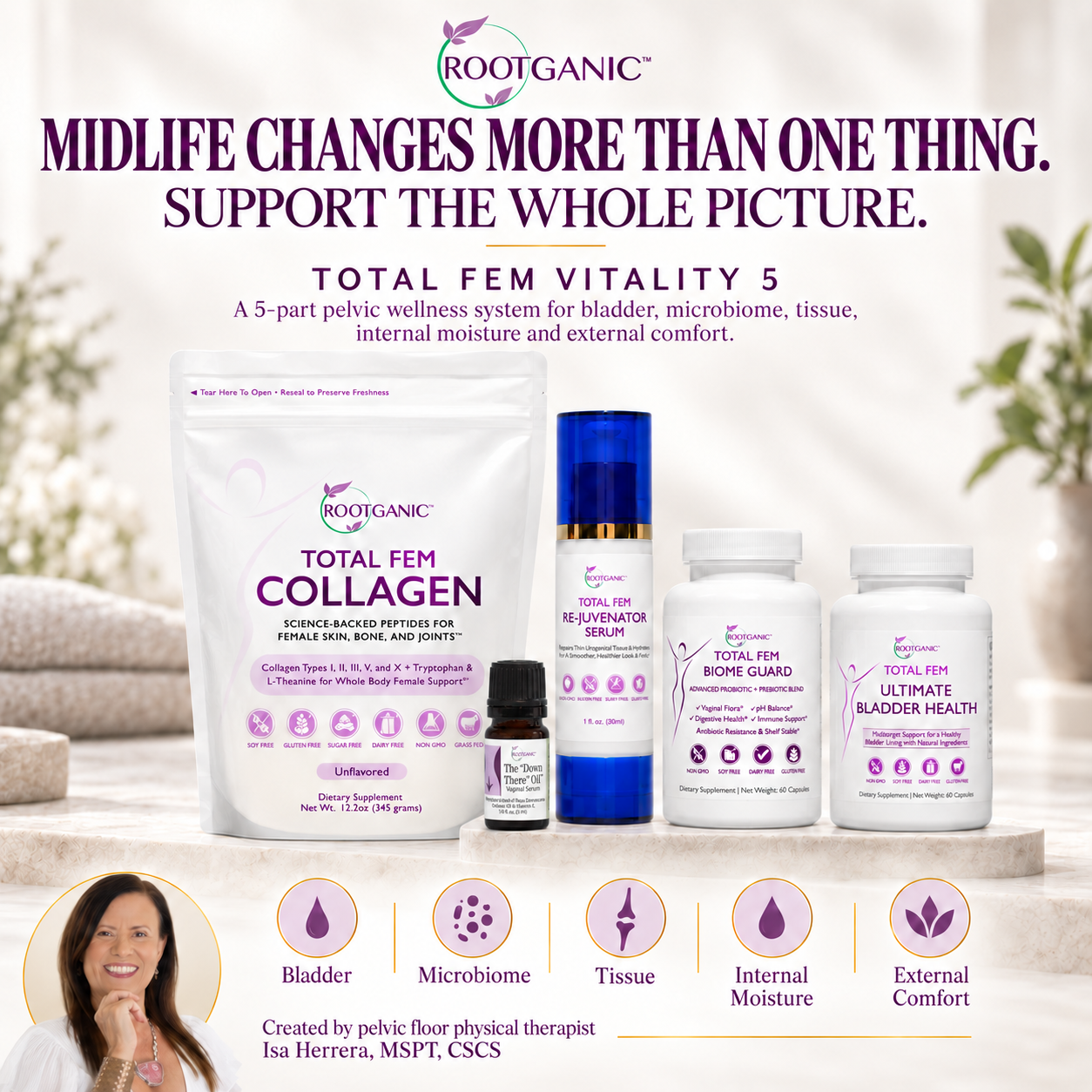 Total Fem Vitality 5: Menopause Changed More Than One Thing. Your Support Should Too