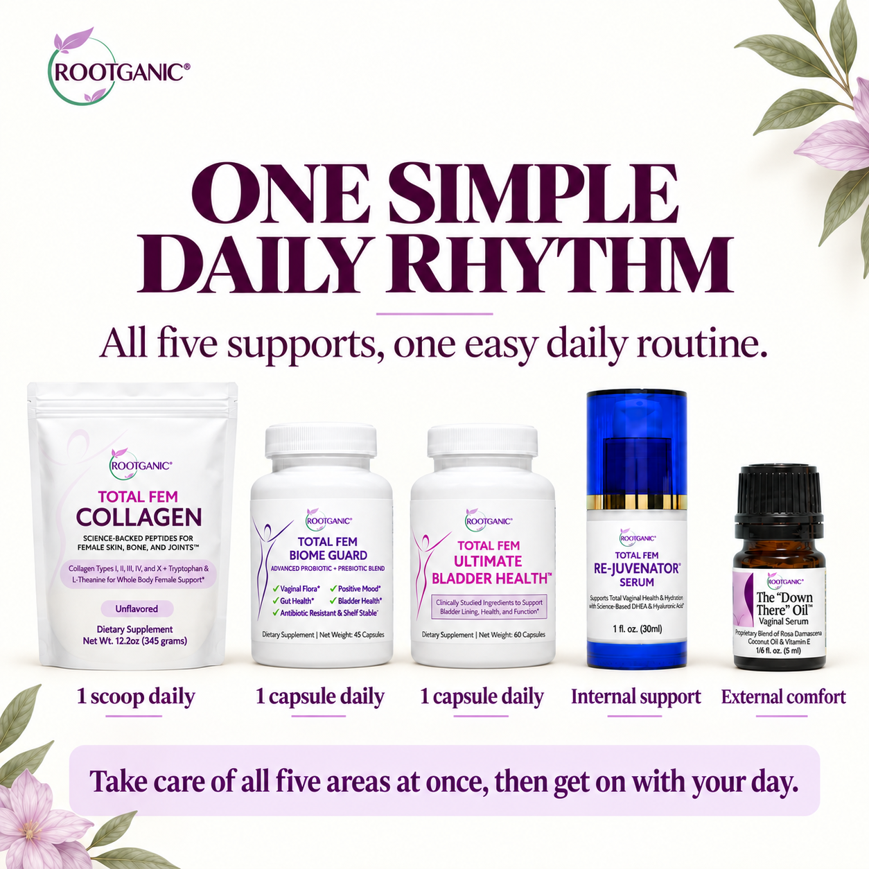 Total Fem Vitality 5: Menopause Changed More Than One Thing. Your Support Should Too