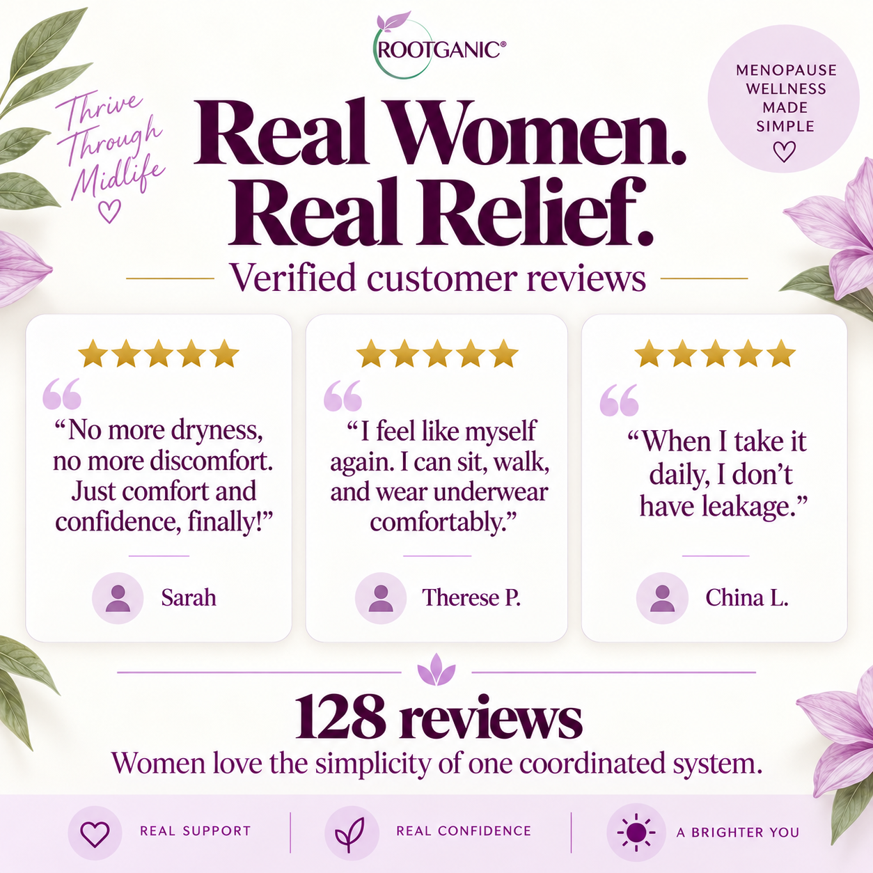Total Fem Vitality 5: Menopause Changed More Than One Thing. Your Support Should Too