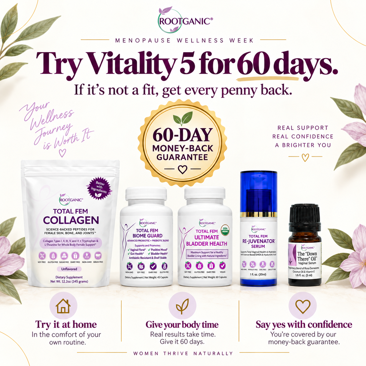 Total Fem Vitality 5: Menopause Changed More Than One Thing. Your Support Should Too