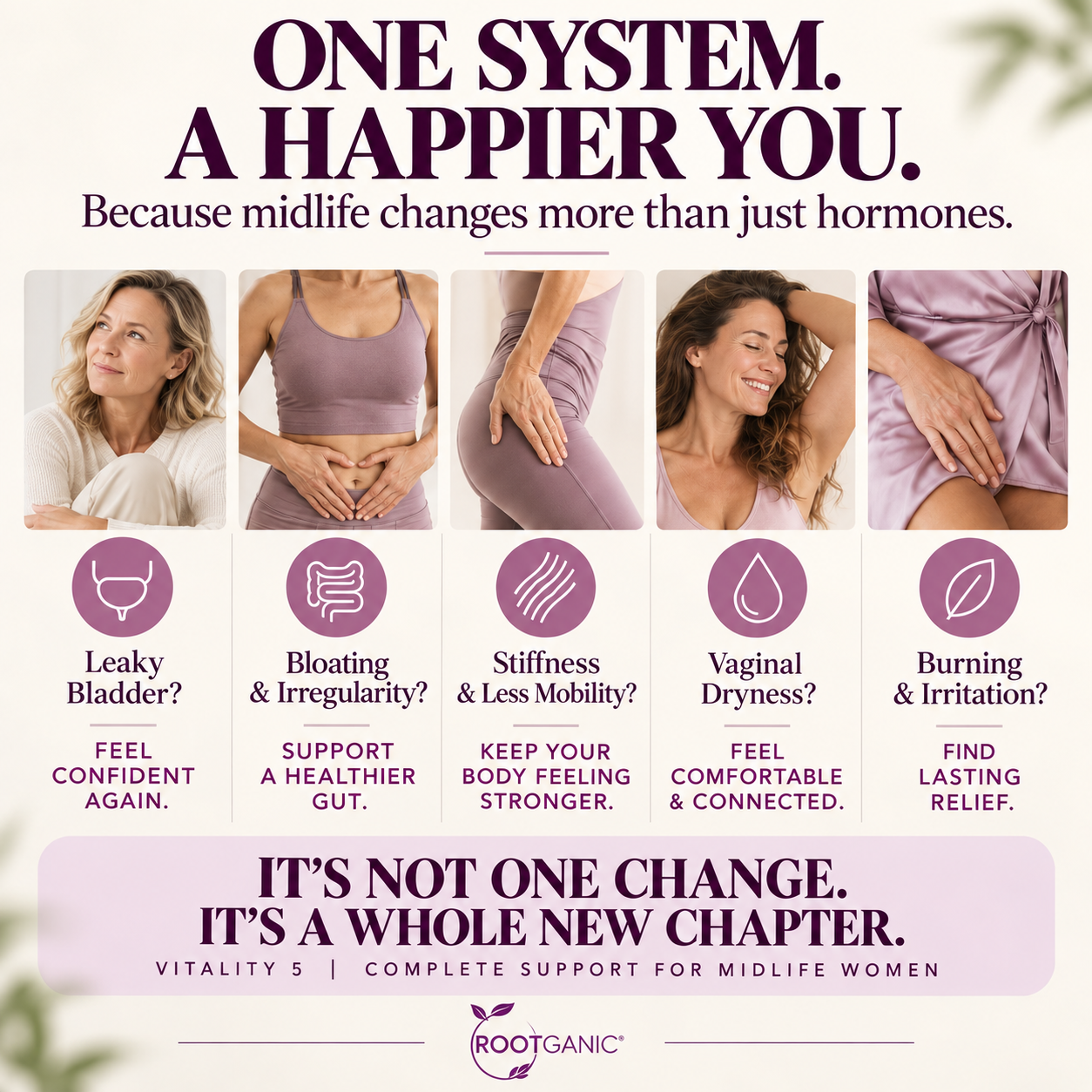 Total Fem Vitality 5: Menopause Changed More Than One Thing. Your Support Should Too