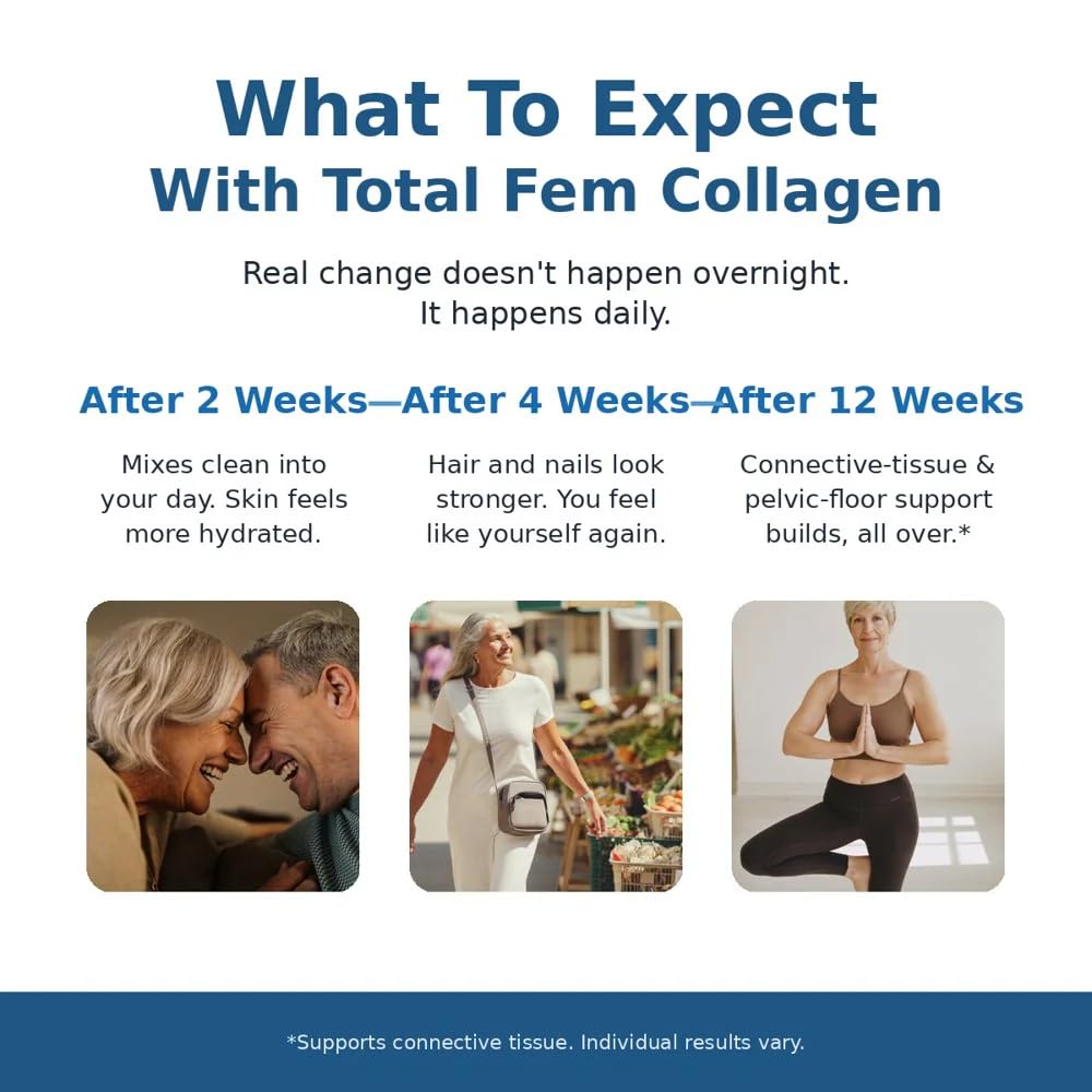 Total Fem Collagen: Whole-Body Support for Your Pelvic Floor, Fascia, Skin, Hair, Nails & Joints