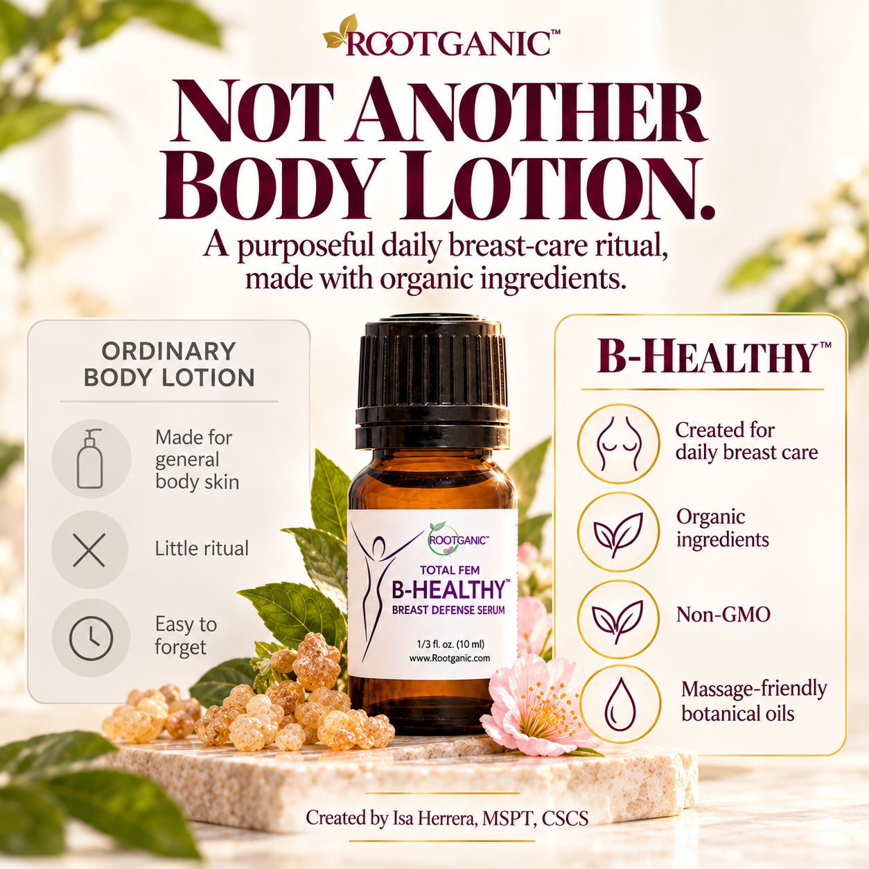 B-Healthy vs ordinary body lotion: a purposeful daily breast-care ritual