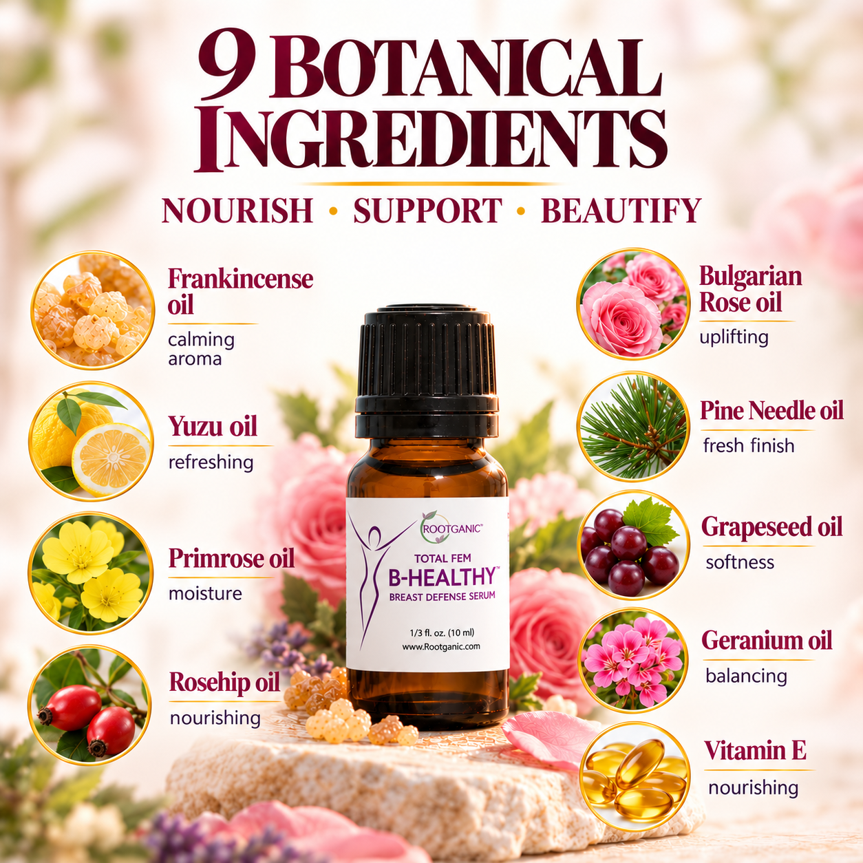 The 9 botanical ingredients in B-Healthy Breast Defense Serum