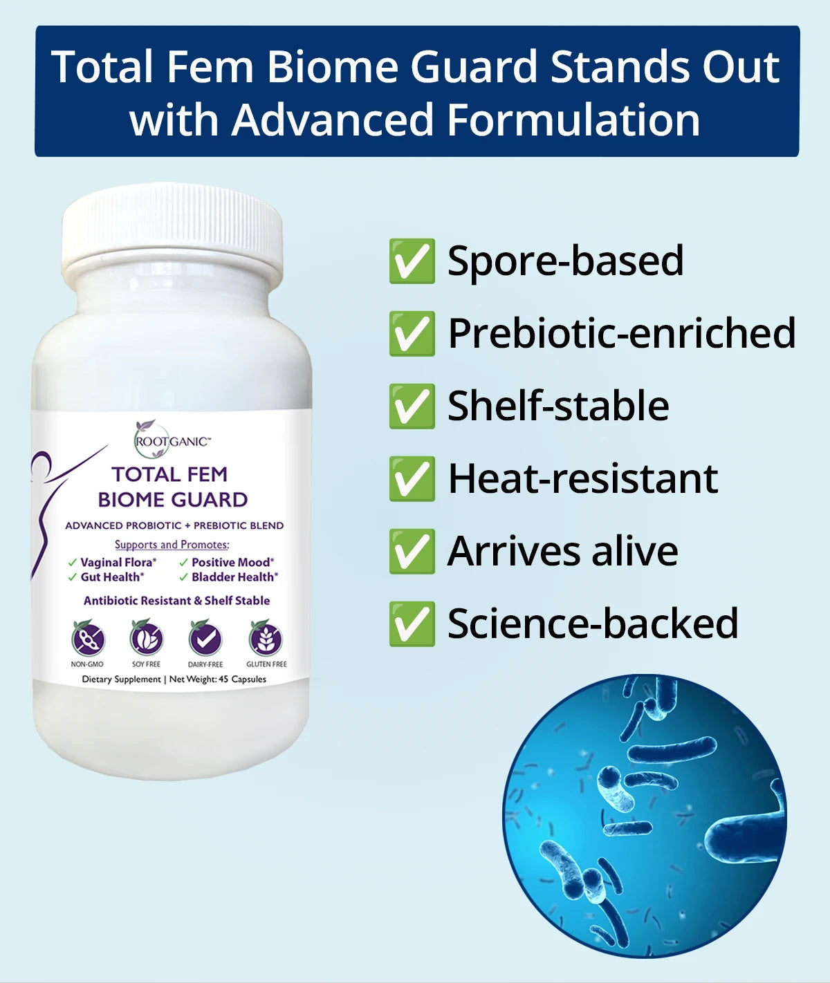 Total Fem Biome Guard Probiotic