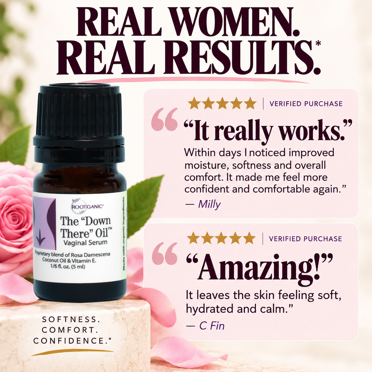 Down There Oil Vulvar Moisturizing Serum: Stop Odor, Itching & Burning  And Soothe Delicate Vulvar Skin