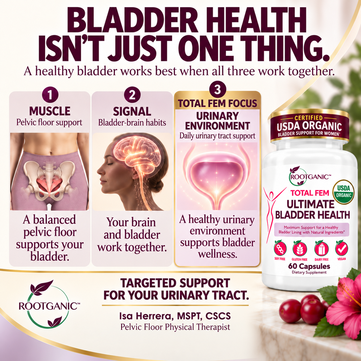 Total Fem USDA Organic Ultimate Bladder Health: Science-Backed Herbal Support for Leaks, Urgency & Bladder Control