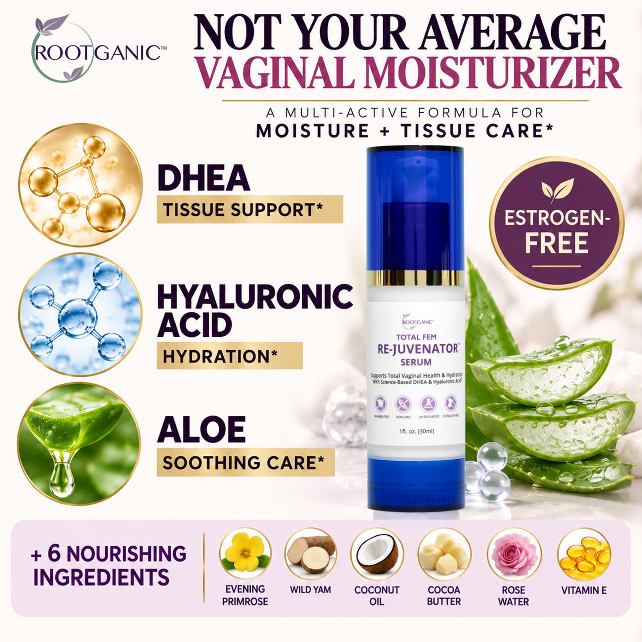 Total Fem Re-Juvenator Internal Vaginal Serum: Estrogen-Free Relief for Vaginal Dryness & Intimacy Confidence