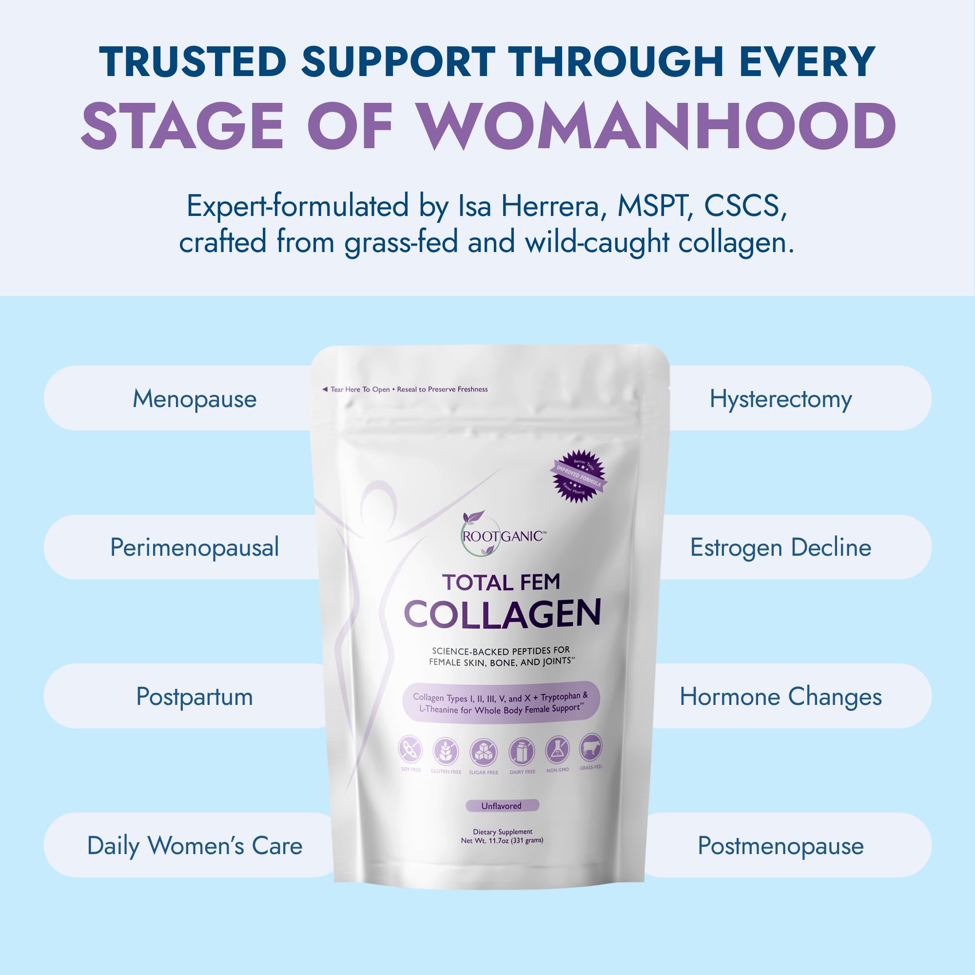 Total Fem Collagen: Whole-Body Support for Your Pelvic Floor, Fascia, Skin, Hair, Nails & Joints